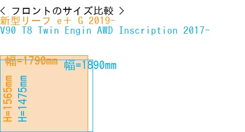 #新型リーフ e＋ G 2019- + V90 T8 Twin Engin AWD Inscription 2017-